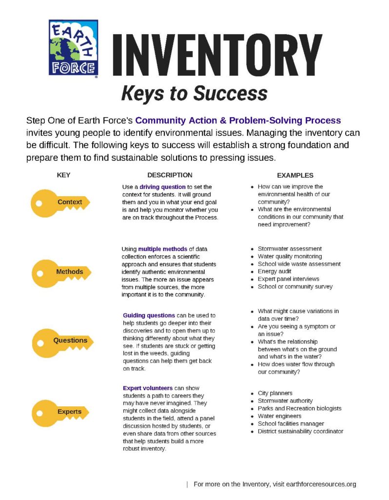 earth-force-inventory-keys-to-success