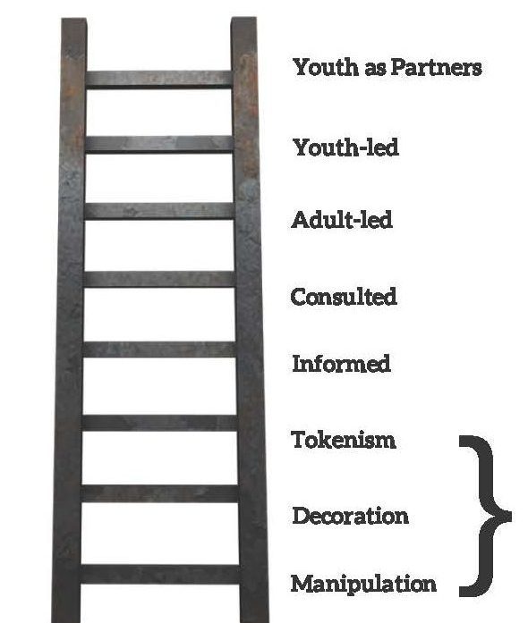 earth-force-youth-voice_page_1